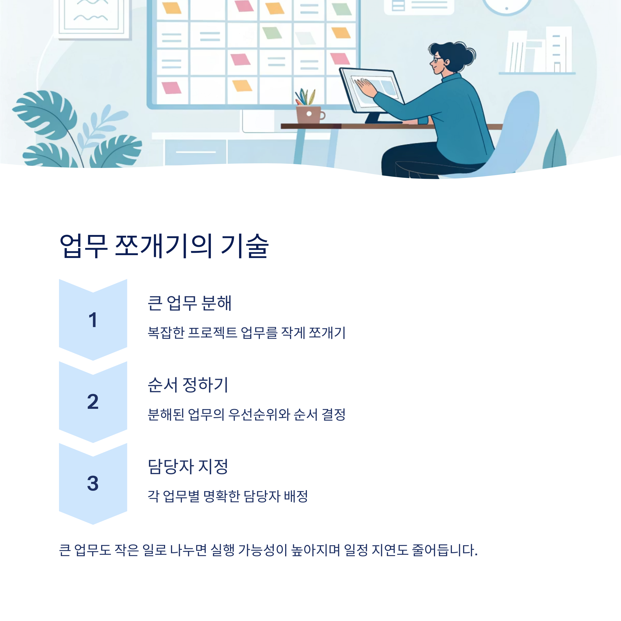 업무 쪼개기의 기술