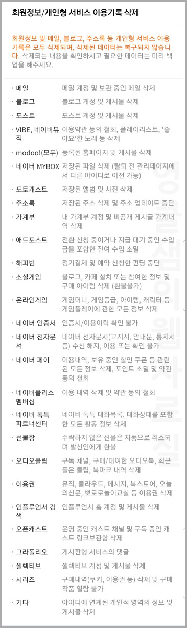 회원정보 및 개인형 서비스 이용기록 삭제