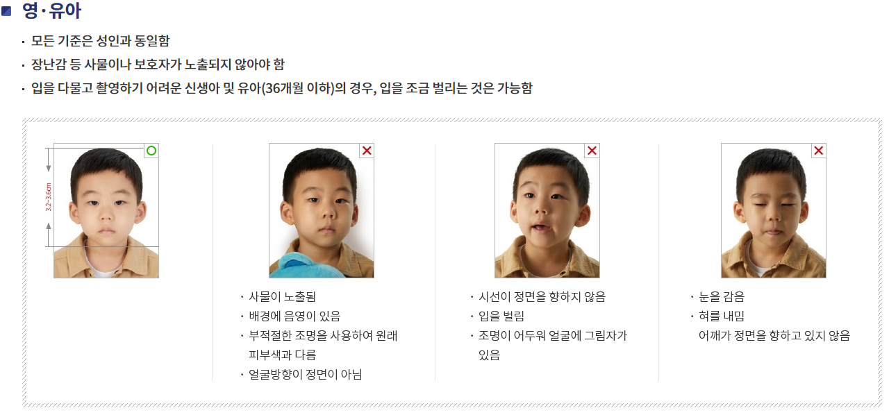 여권 사진 규격 앞머리 렌즈