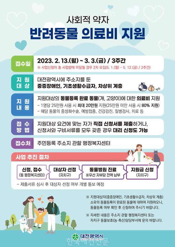 대전시 반려동물 진료비 지원사업 5월 선착순