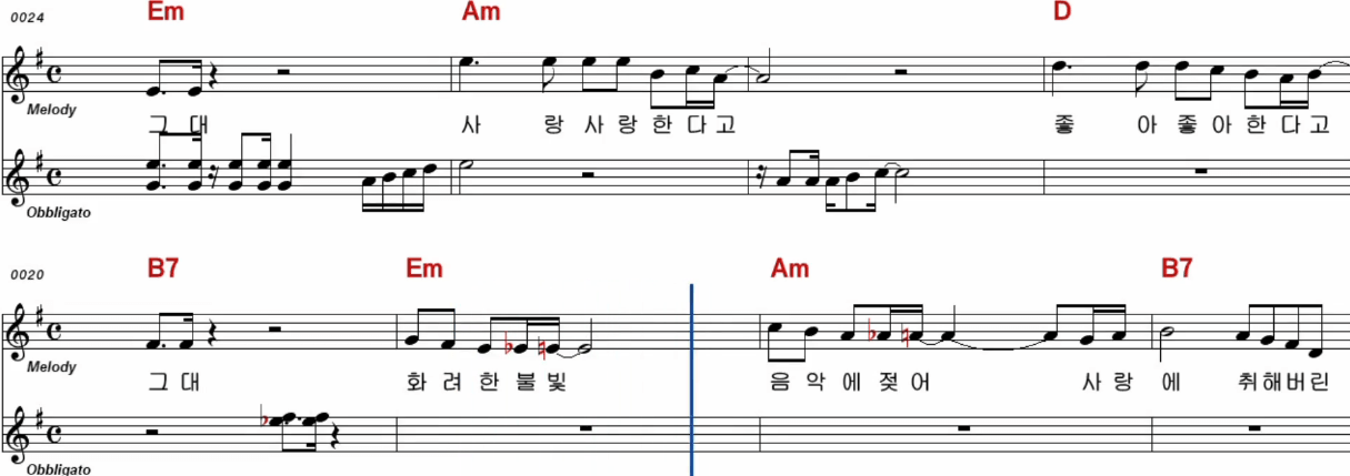 조정민(설운도) - 쌈바의 여인 악보