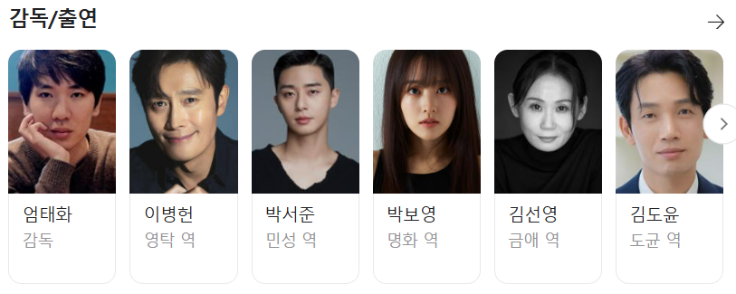 설날특선영화 추천 콘크리트유토피아 줄거리