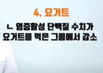 염증에-좋은-요거트-텍스트-파일