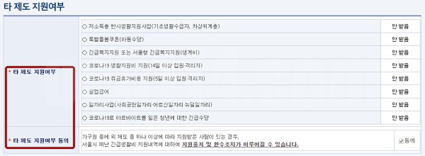 서울시 재난긴급생활비