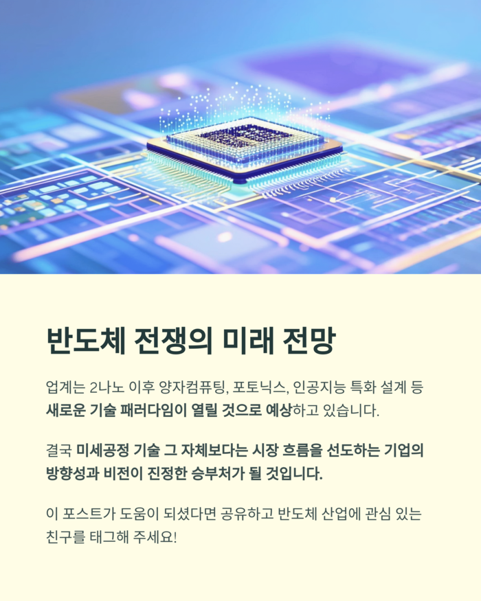 삼성TSMC, 반도체전쟁, 미세공정기술, 파운드리시장, 기술패권전쟁