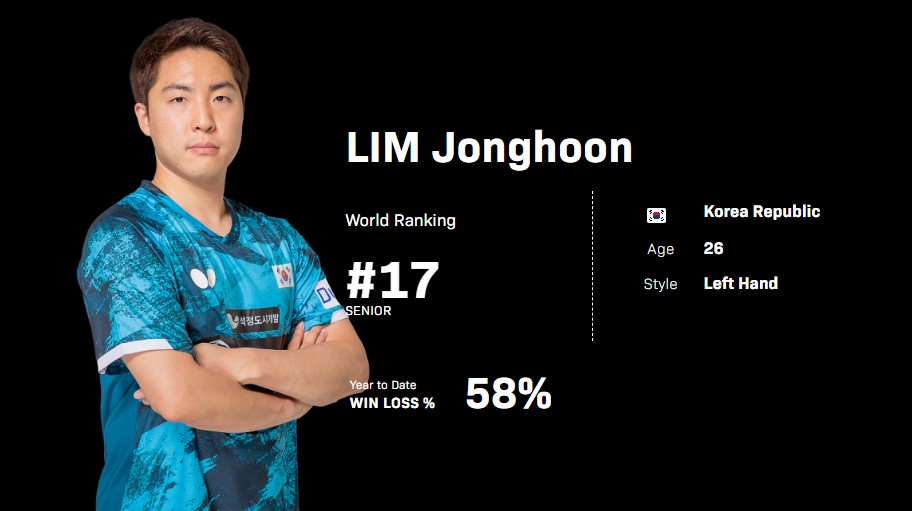 탁구 복식 개인 포인트 1위 임종훈