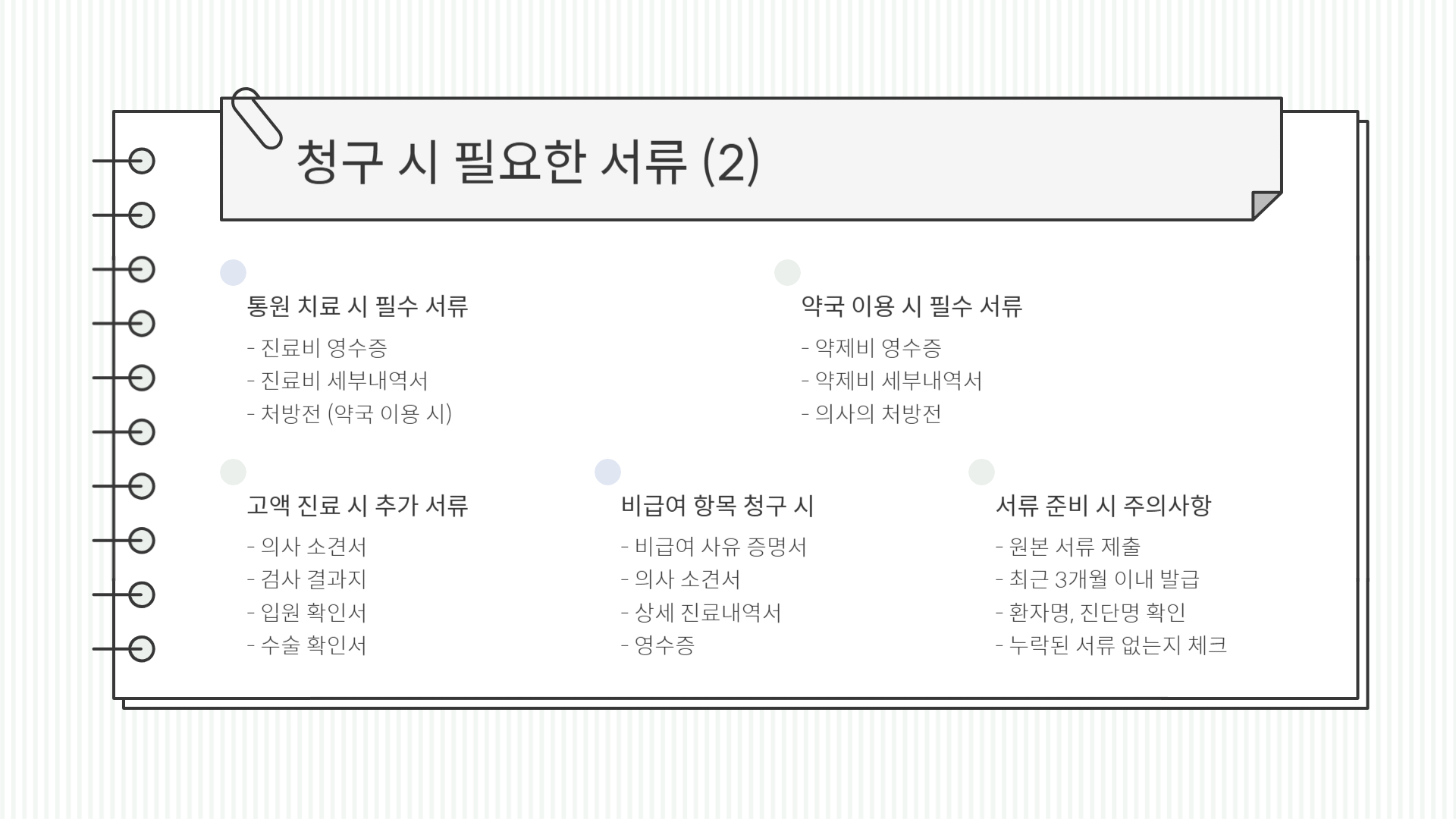 우체국 실비보험