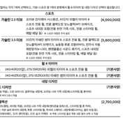 제네시스 g80 가격표