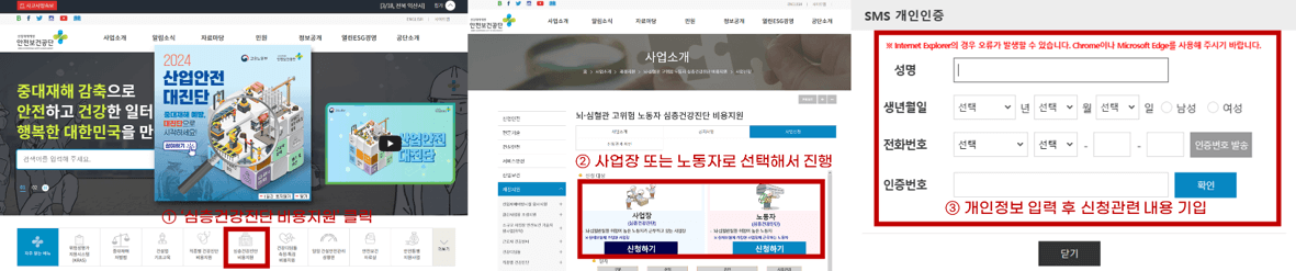 2024 건강지원금 15만 6천원 (신청대상&#44; 신청방법)
