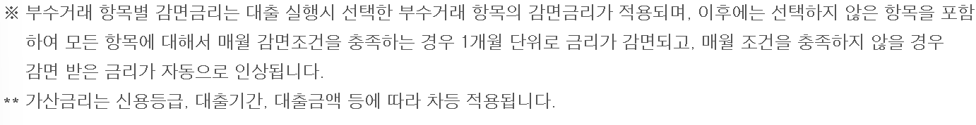 하나은행 새희망홀씨대출
