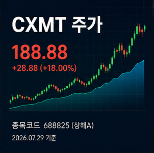 CXMT 주가 확인과 주식사는법 공식 사이트