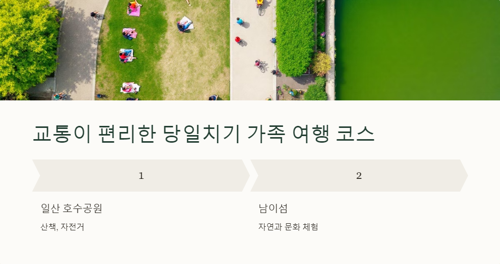 계절여행