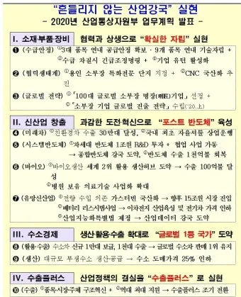 개조식이란 작성 보고서 뜻 표기 문장 예시_12