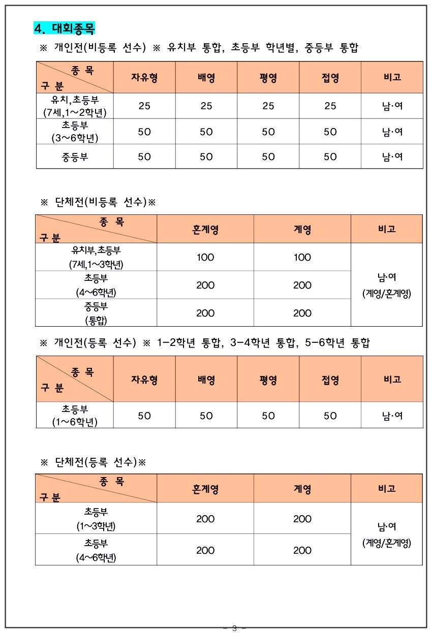 TAPONY-꿈나무-수영대회-타포니-5