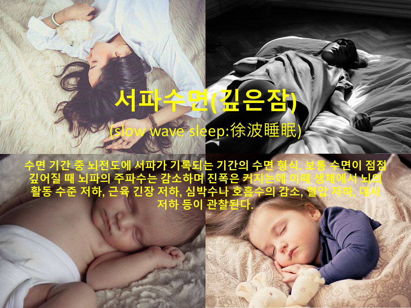 서파수면