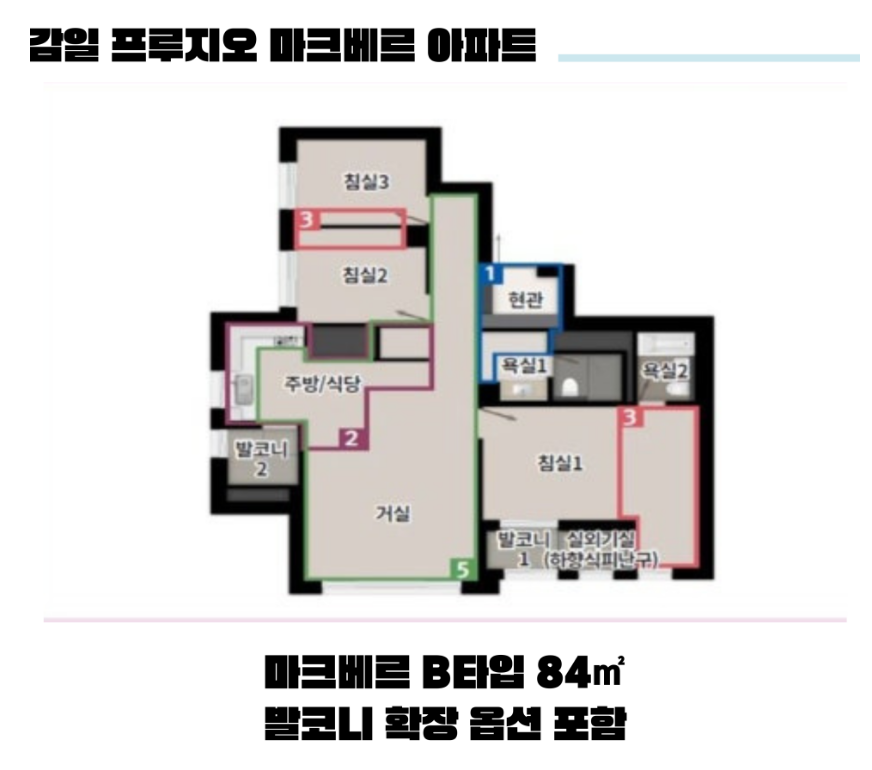 감일 푸르지오 마크베르 공급평형