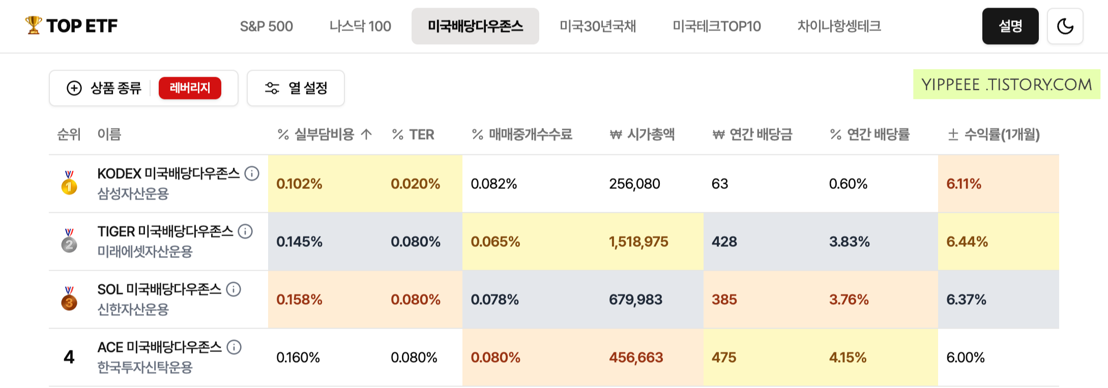 edited_edited_edited_edited_top-etf.webp