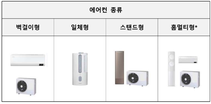 지원 가능한 에어컨