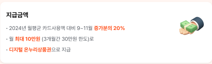 상생페이백-신청-30만-환급-받는-방법