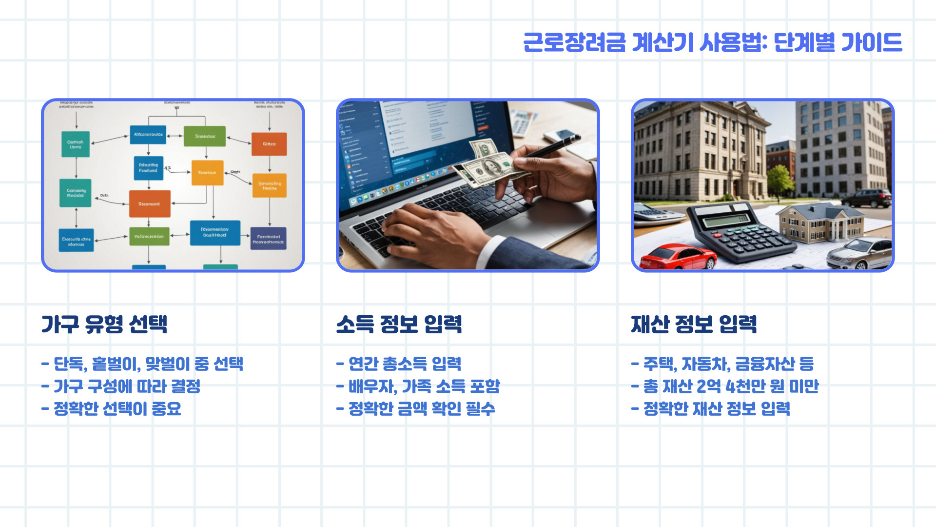 근로장려금 계산기 사용법 및 예상 금액 확인
