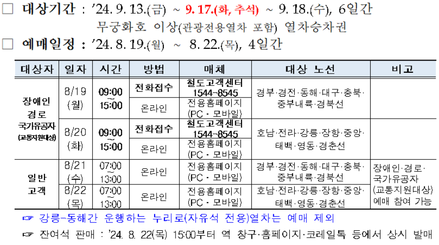 코레일-추석-기차표-예매