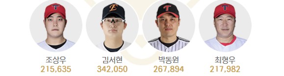 KBO 올스타 투표 바로가기(+ 실시간 집계 현황)