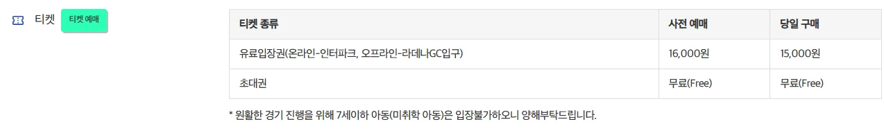 두산 매치플레이 챔피언십 갤러리, 1라운드 경기결과