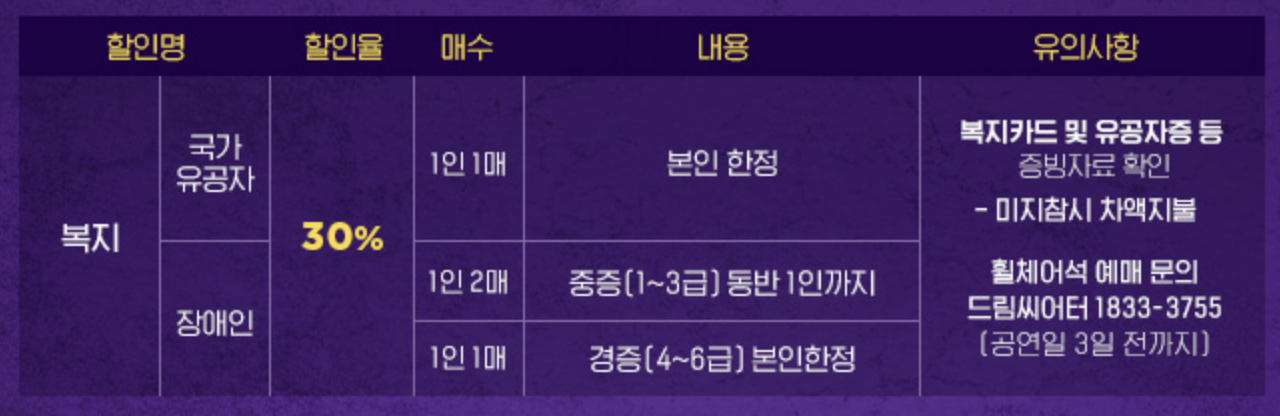 알라딘 뮤지컬 부산 예매부터 캐스팅 일정까지 총정리!