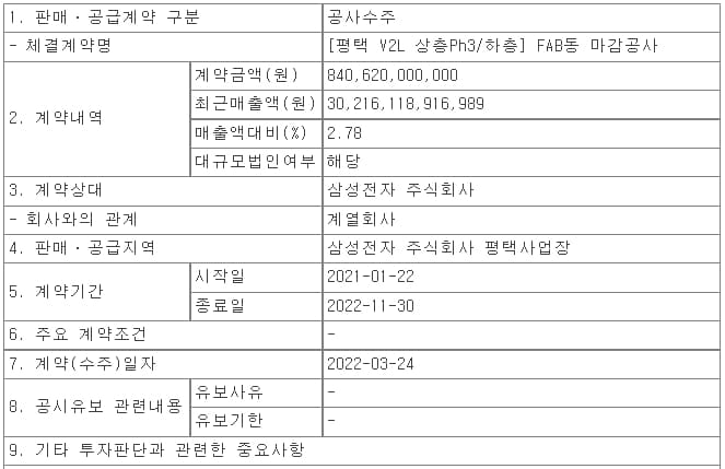 삼성물산, 평택 V2L 상층Ph3/하층 FAB동 마감공사