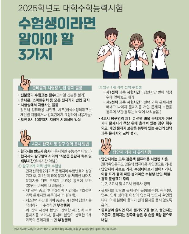 2025학년도 수능 유의사항, 시간표, 부정행위자 적발사례