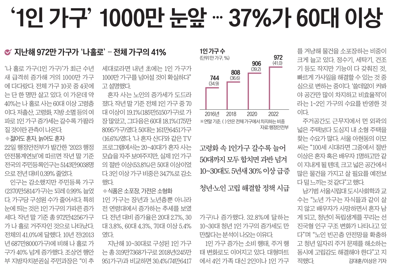 1인가구 고령층
