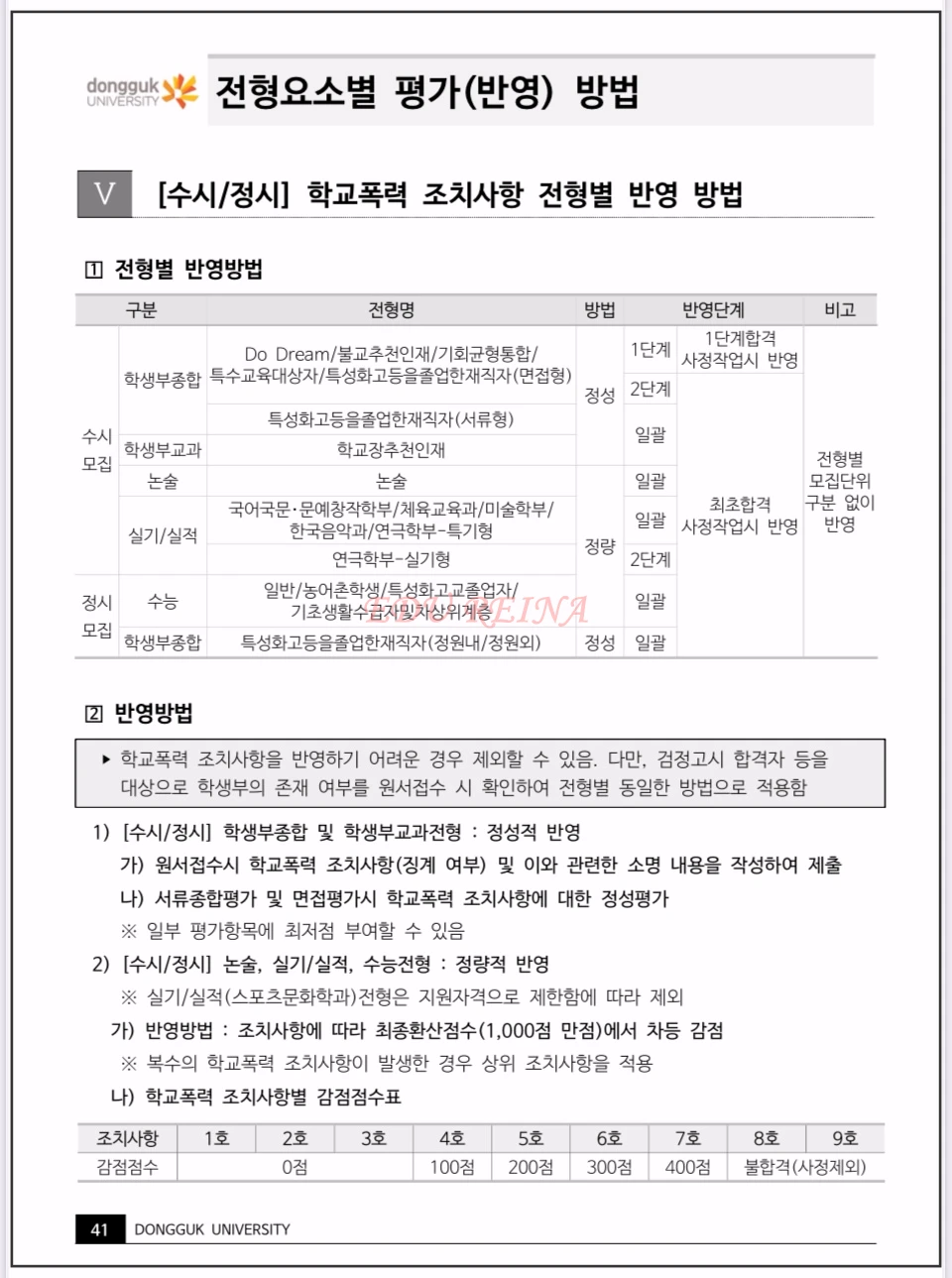 2026-동국대-모집요강-학교폭력조치사항반영방법