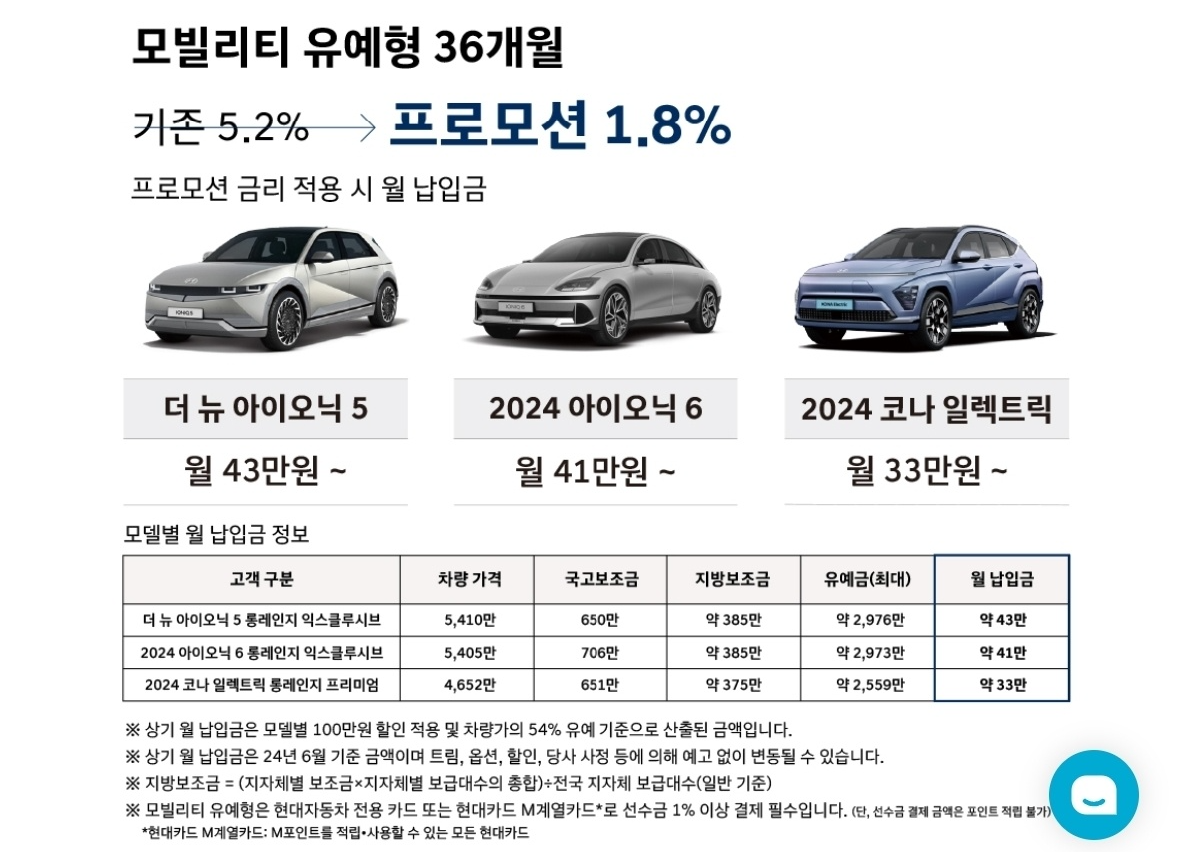 현대 아이오닉 6 할인 혜택 받기