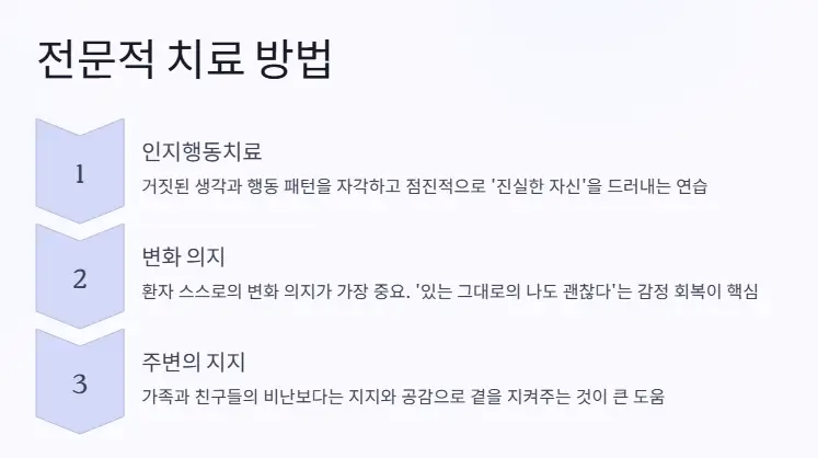 전문적인 치료 방법