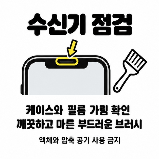 스마트폰 상단 수신기를 강조한 화살표와 브러시 그림, 케이스와 필름 가림 확인 및 액체와 압축 공기 사용 금지 안내