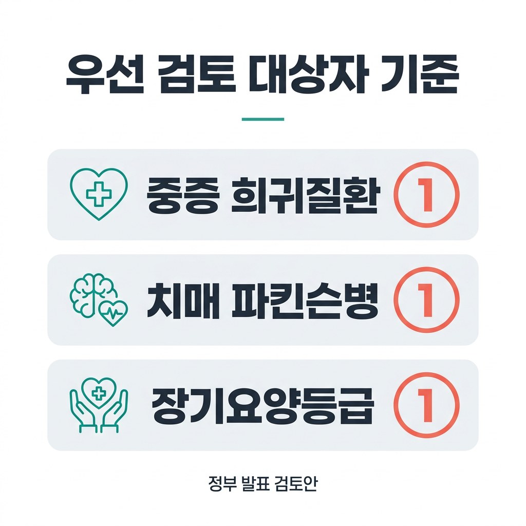 간병비 지원 우선 검토 대상자 기준