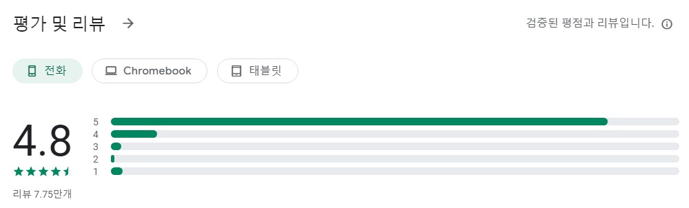 말해보카앱 평가