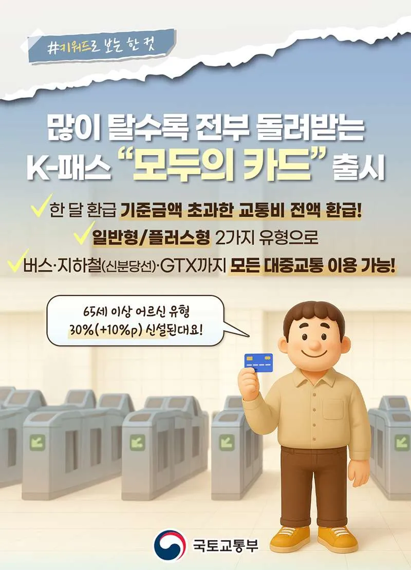 K-패스 모두의카드 일반형. 플러스형 교통비 무제한 환급 자격 및 환급 기준, 환급 최대 얼마(+2026)