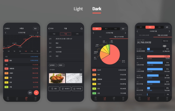 아이폰가계부-편한가계부