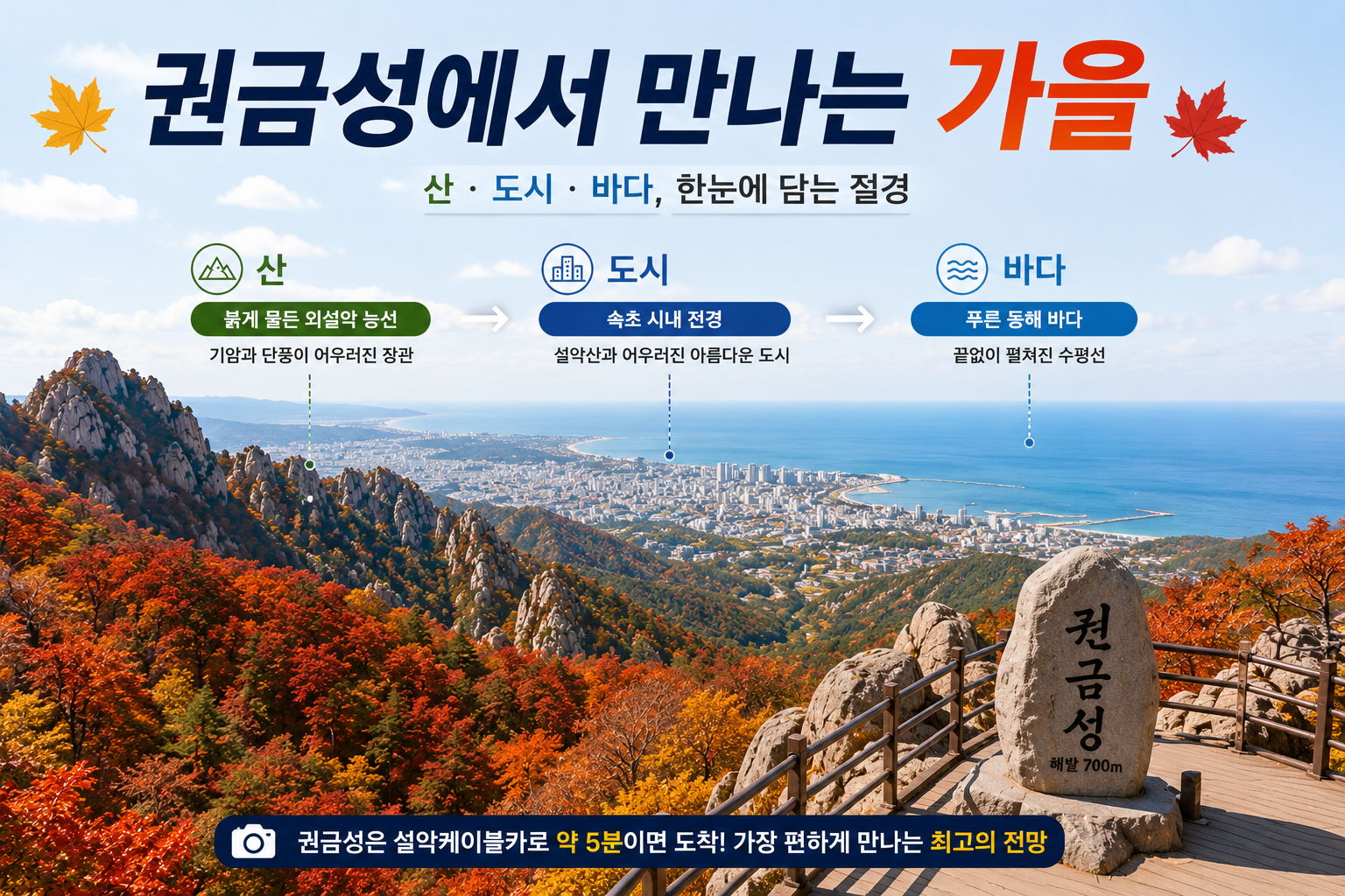 설악산 권금성 단풍 외설악 속초 동해 전망