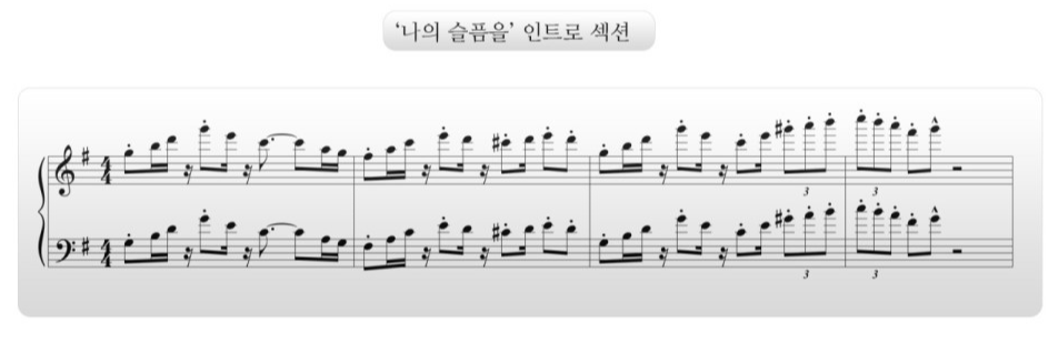 나의 슬픔을 (인트로)