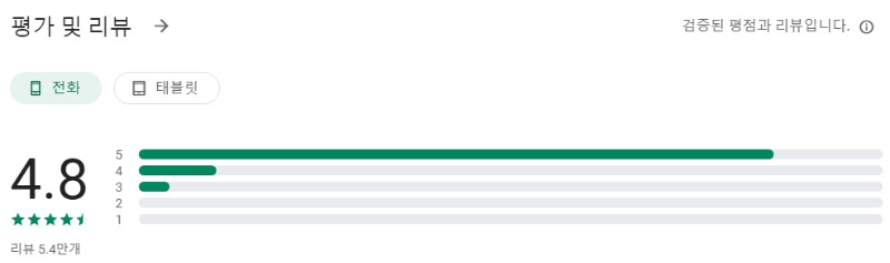 사진 콜라주 메이커앱 평가