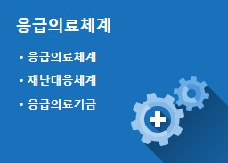 울산 설연휴 병원