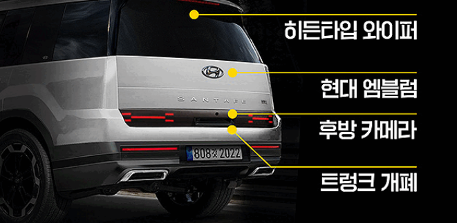 신형-5세대-싼타페-디자인-사진-3
