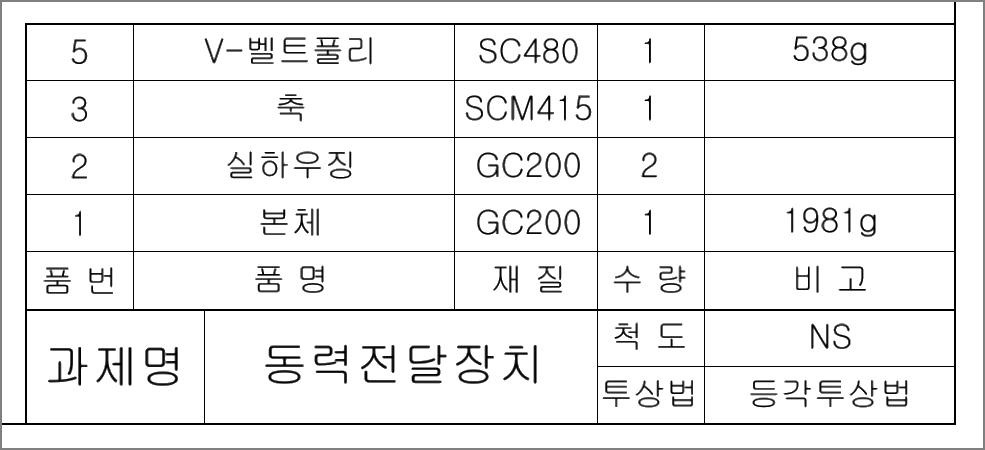 렌더링-등각투상도-부품란