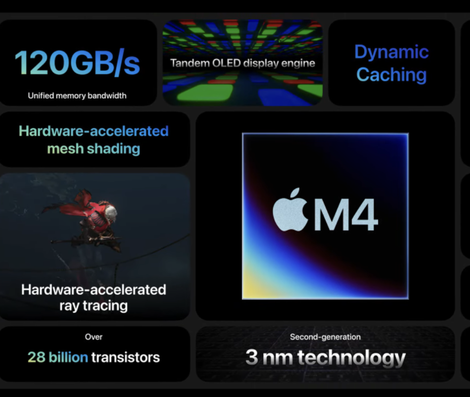 아이패드 프로 7세대 출시일