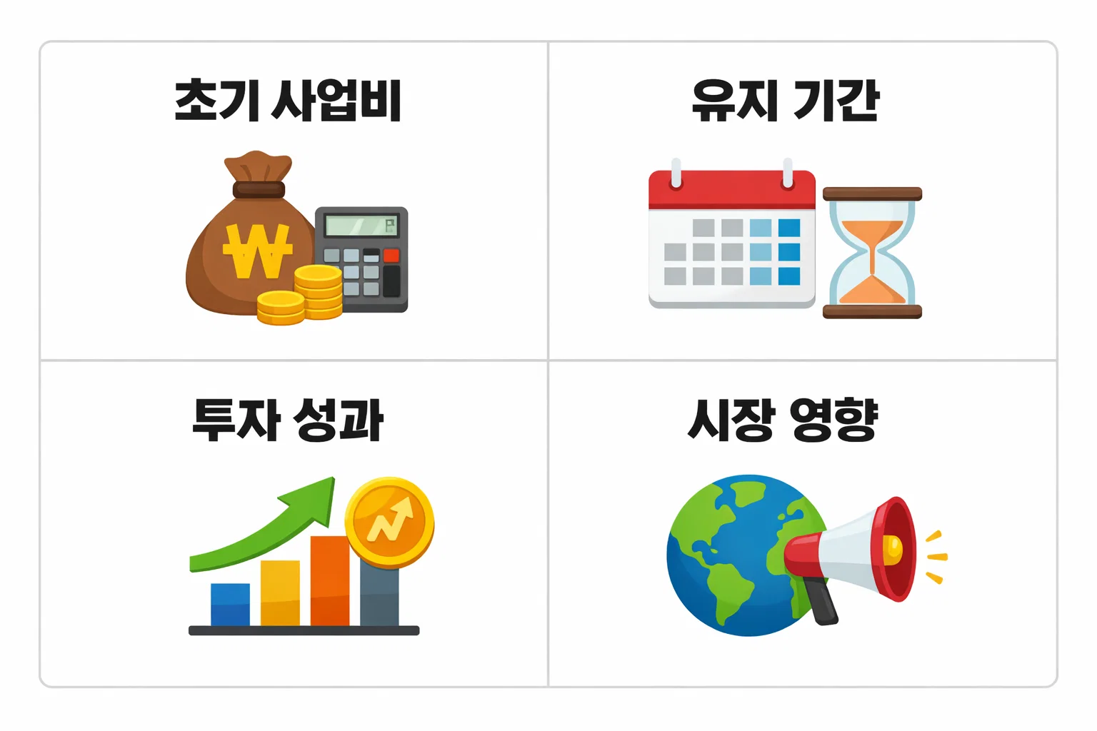 연금보험 해지 시 유지기간과 투자 성과에 따라 환급금이 달라지는 주요 원인을 실제 사례로 분석한 이미지