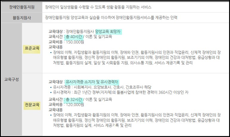 장애인활동지원사-자격조건