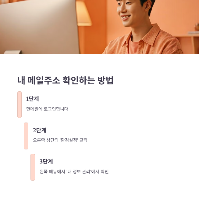 한메일 메일주소 확인 및 관리