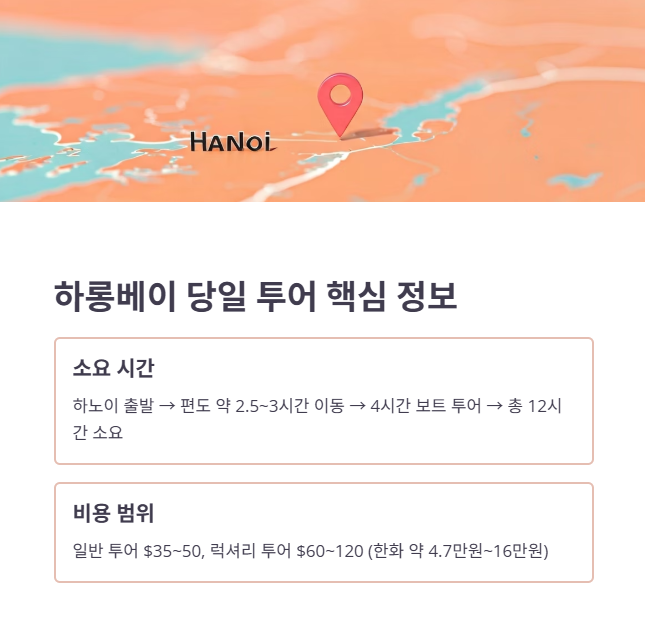 하롱베이 당일 투어 핵심 요약